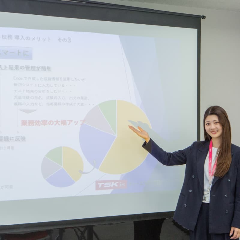 その他サービス